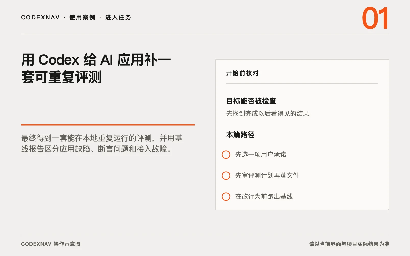 图 1 · 进入任务前先确认目标、范围和准备条件 用 Codex 给 AI 应用补一套可重复评测的入口、目标与准备条件操作示意图