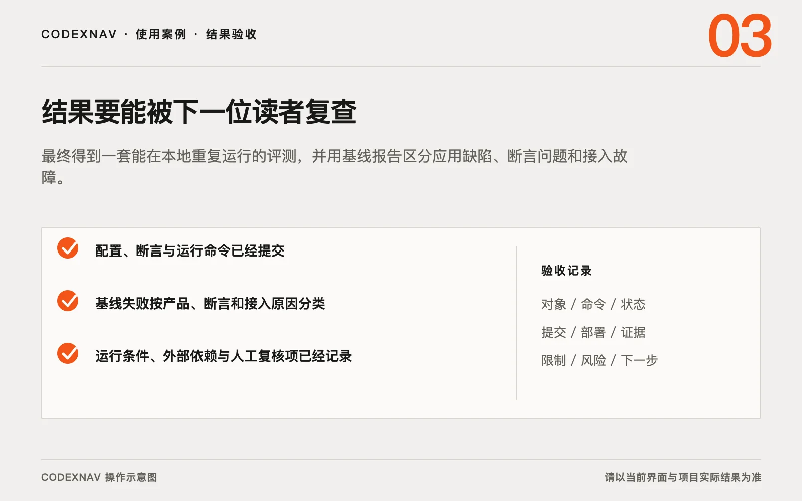 图 3 · 用结果、检查与交付证据确认任务真的完成 用 Codex 给 AI 应用补一套可重复评测的结果验收与交付证据清单示意图