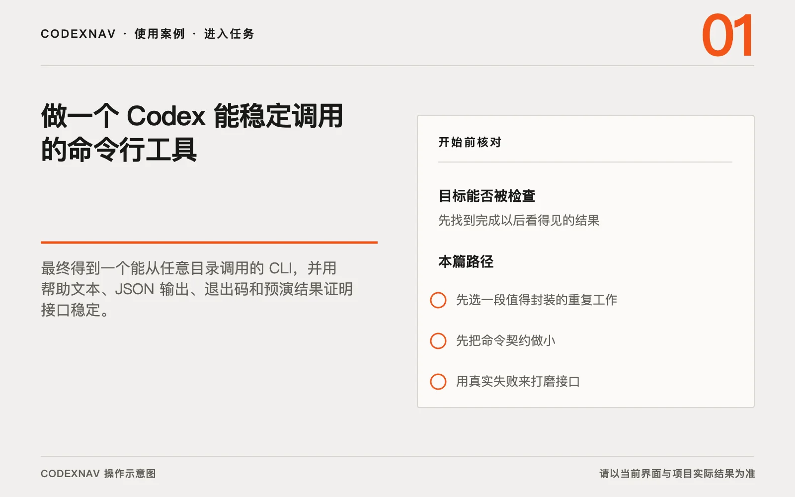 图 1 · 进入任务前先确认目标、范围和准备条件 做一个 Codex 能稳定调用的命令行工具的入口、目标与准备条件操作示意图