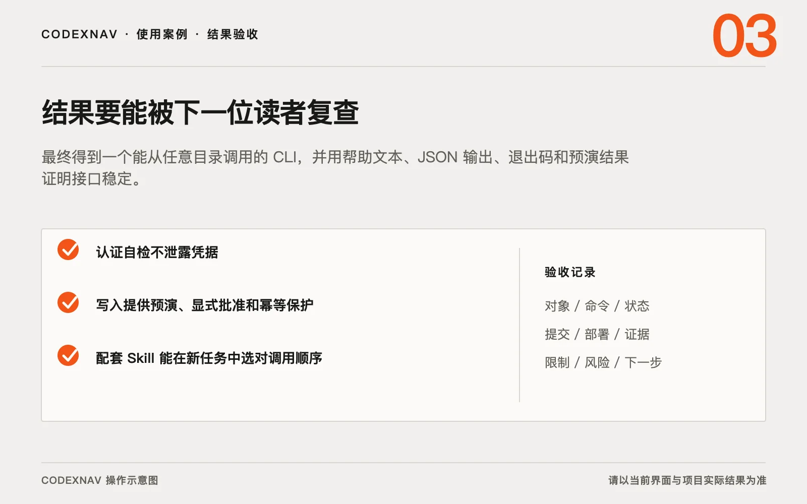 图 3 · 用结果、检查与交付证据确认任务真的完成 做一个 Codex 能稳定调用的命令行工具的结果验收与交付证据清单示意图