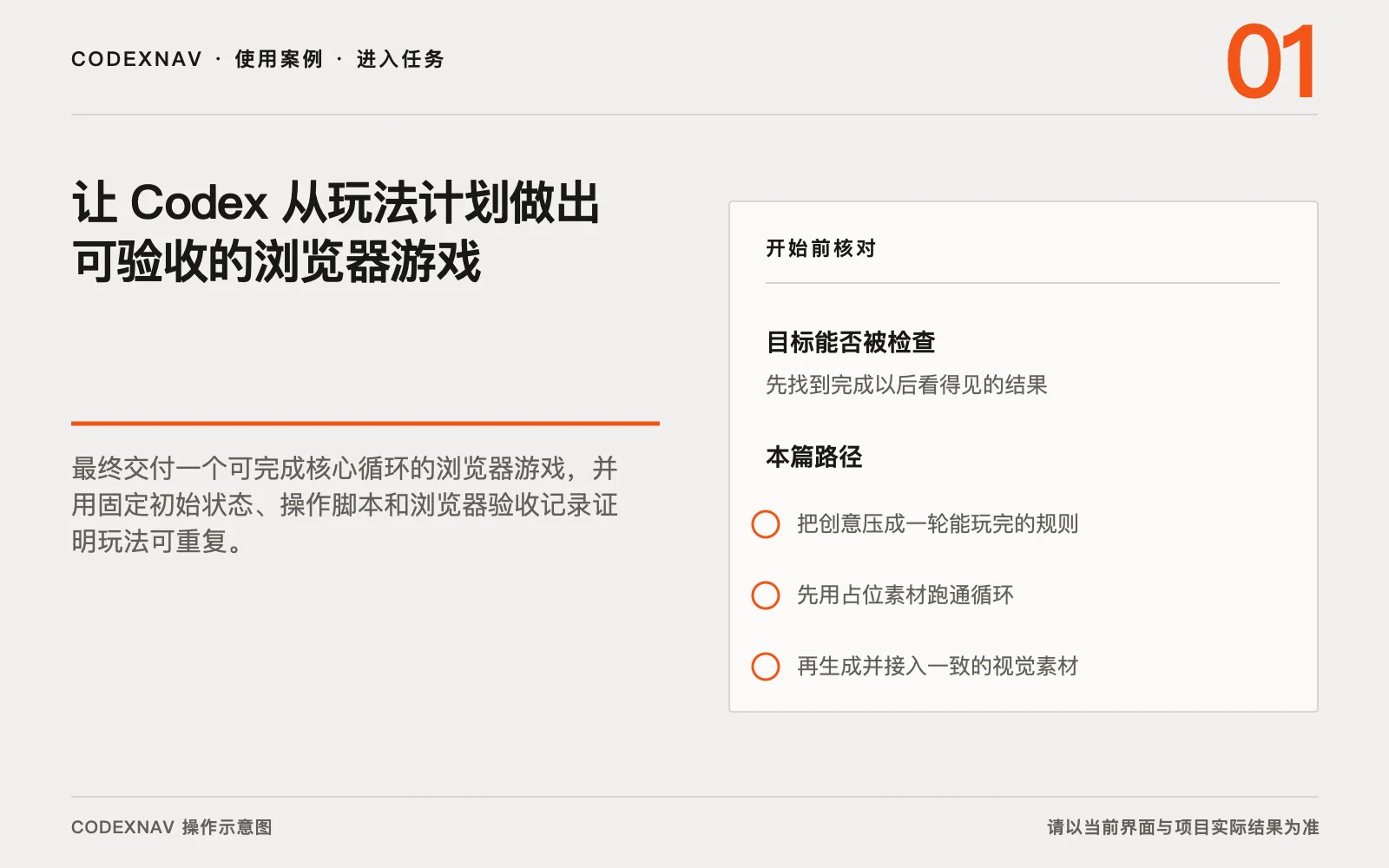 图 1 · 进入任务前先确认目标、范围和准备条件 让 Codex 从玩法计划做出可验收的浏览器游戏的入口、目标与准备条件操作示意图