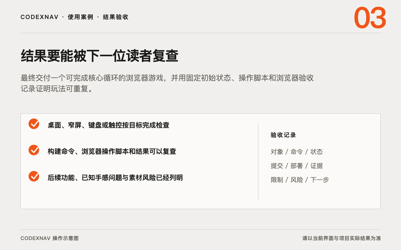 图 3 · 用结果、检查与交付证据确认任务真的完成 让 Codex 从玩法计划做出可验收的浏览器游戏的结果验收与交付证据清单示意图