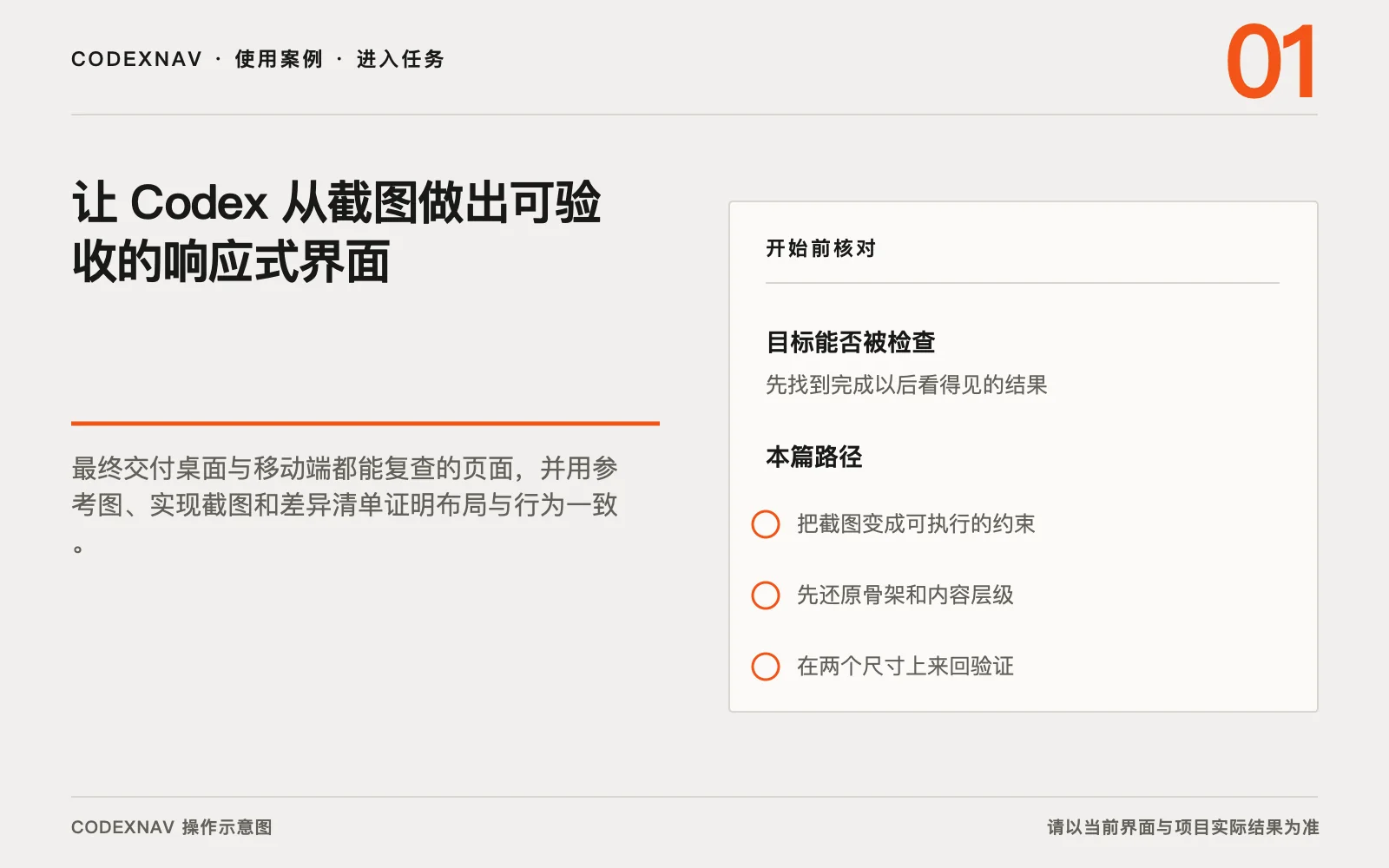 图 1 · 进入任务前先确认目标、范围和准备条件 让 Codex 从截图做出可验收的响应式界面的入口、目标与准备条件操作示意图