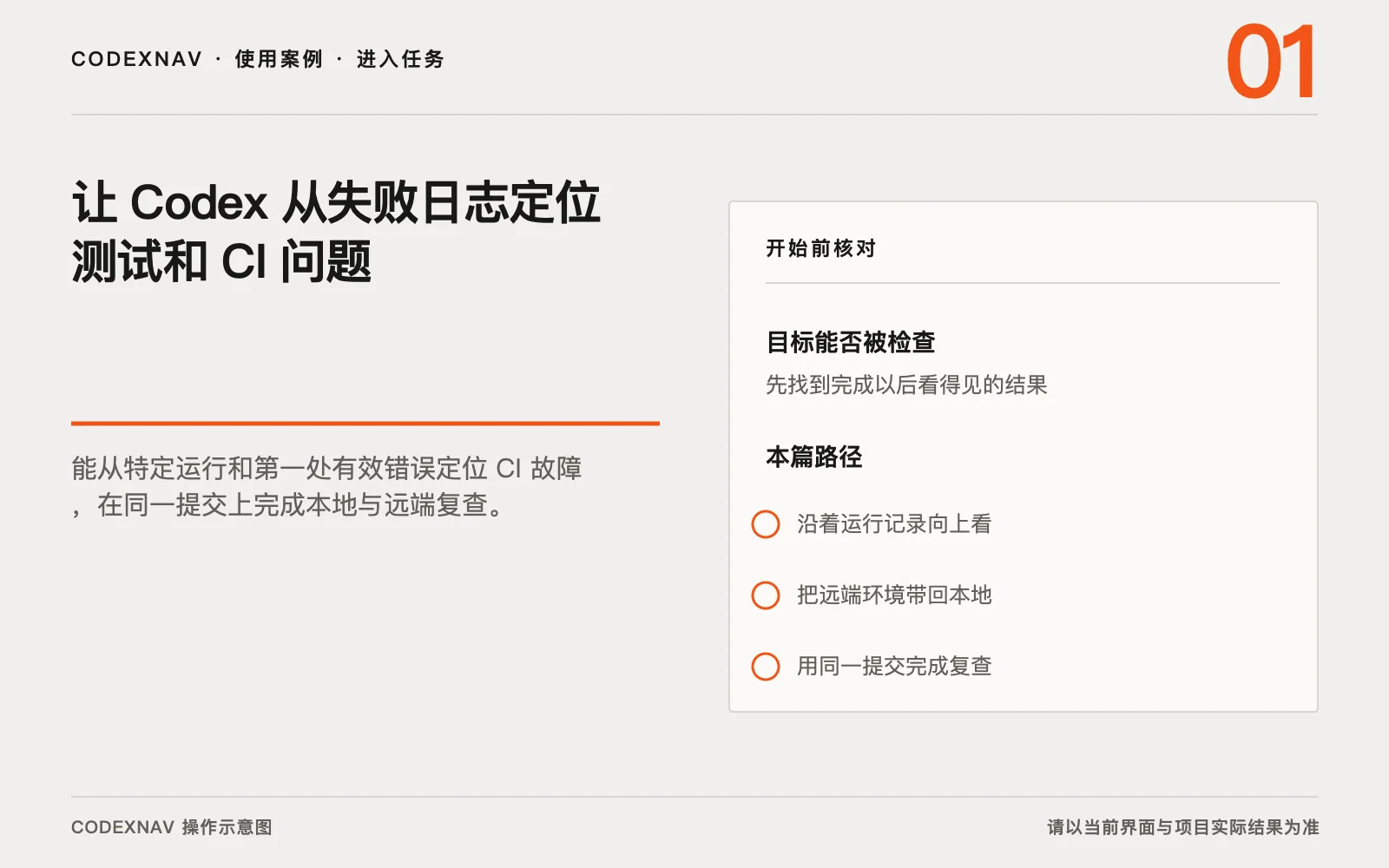 图 1 · 进入任务前先确认目标、范围和准备条件 让 Codex 从失败日志定位测试和 CI 问题的入口、目标与准备条件操作示意图