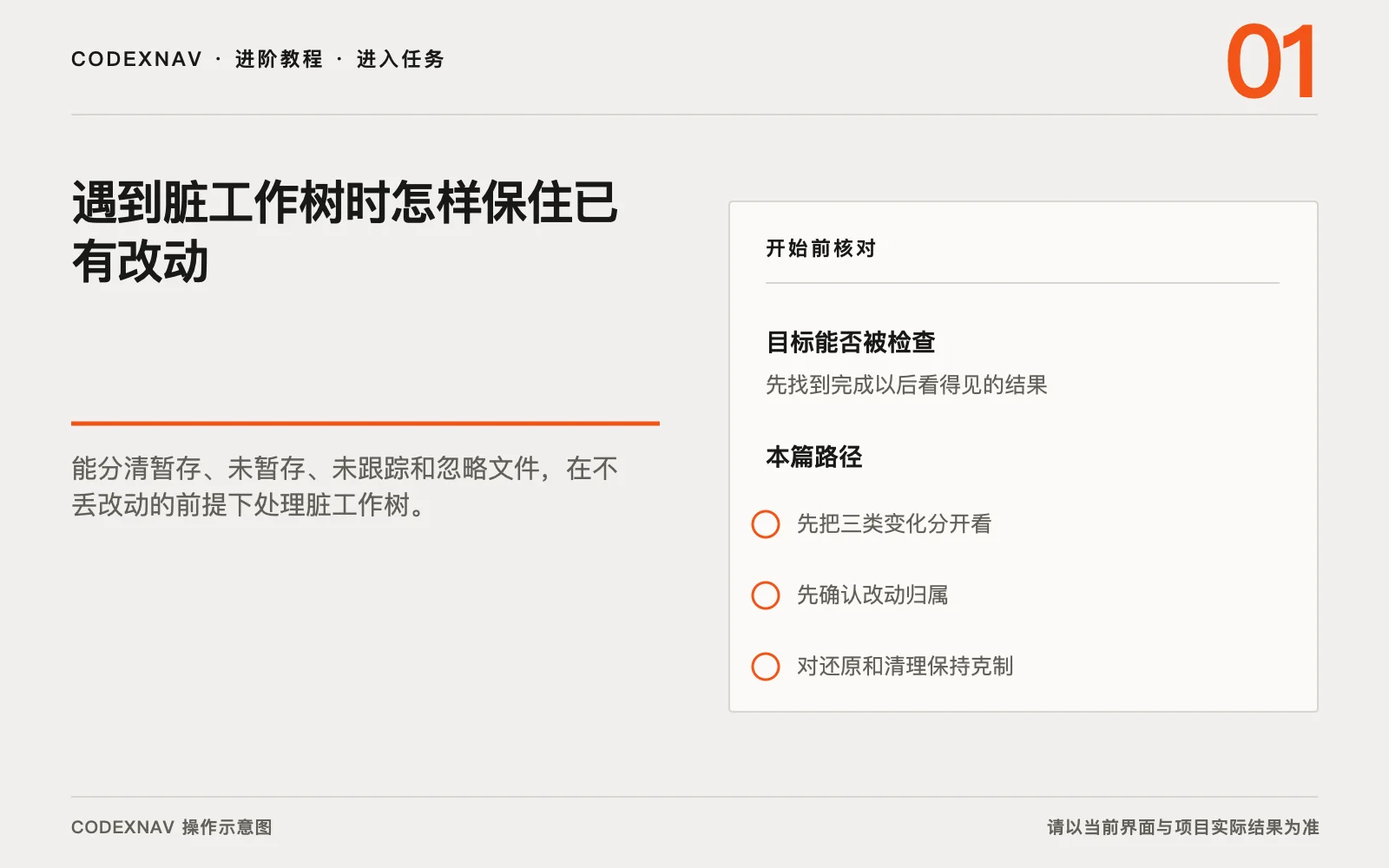 图 1 · 进入任务前先确认目标、范围和准备条件 遇到脏工作树时怎样保住已有改动的入口、目标与准备条件操作示意图