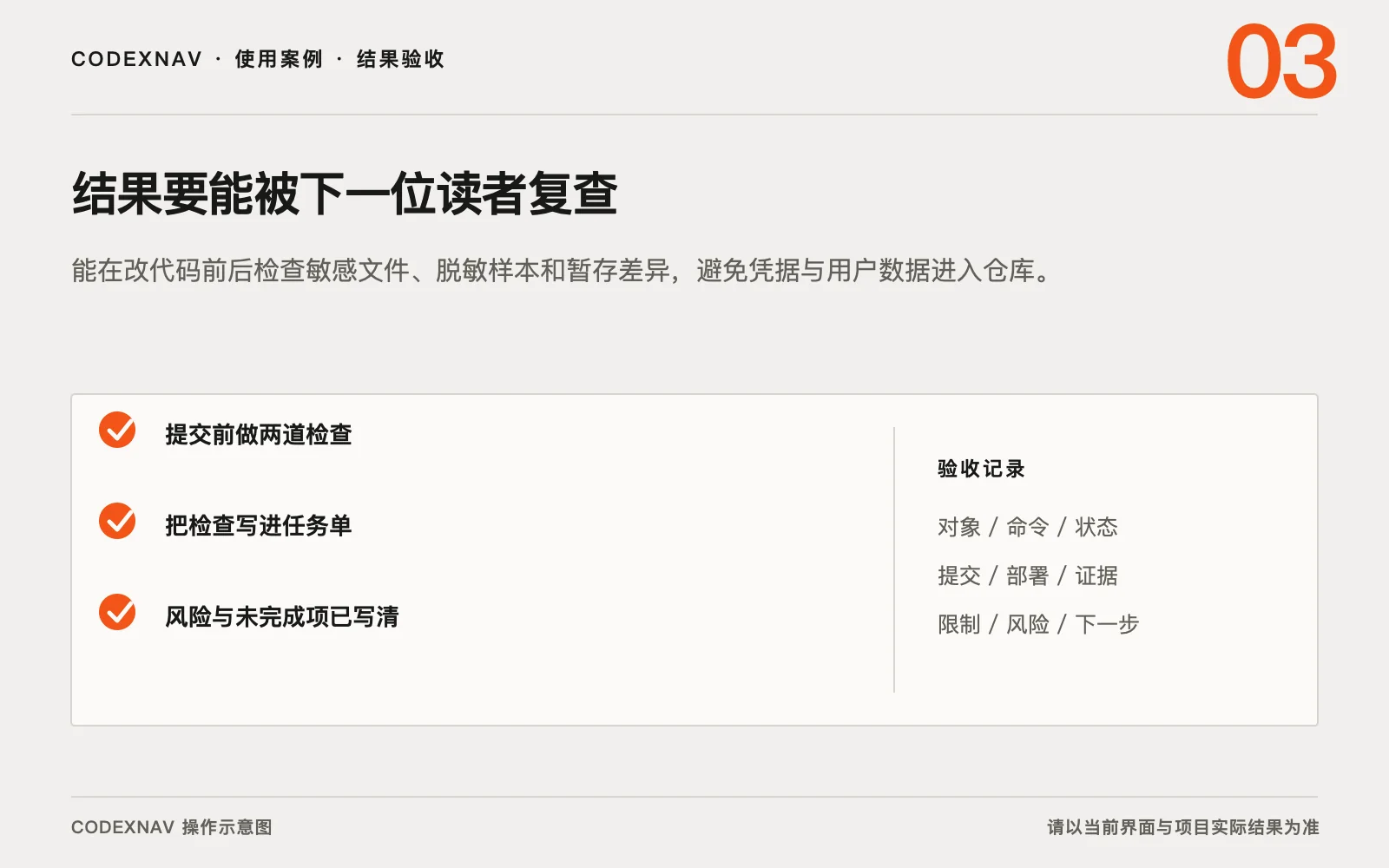 图 3 · 用结果、检查与交付证据确认任务真的完成 让 Codex 改代码时保护密钥和用户数据的结果验收与交付证据清单示意图