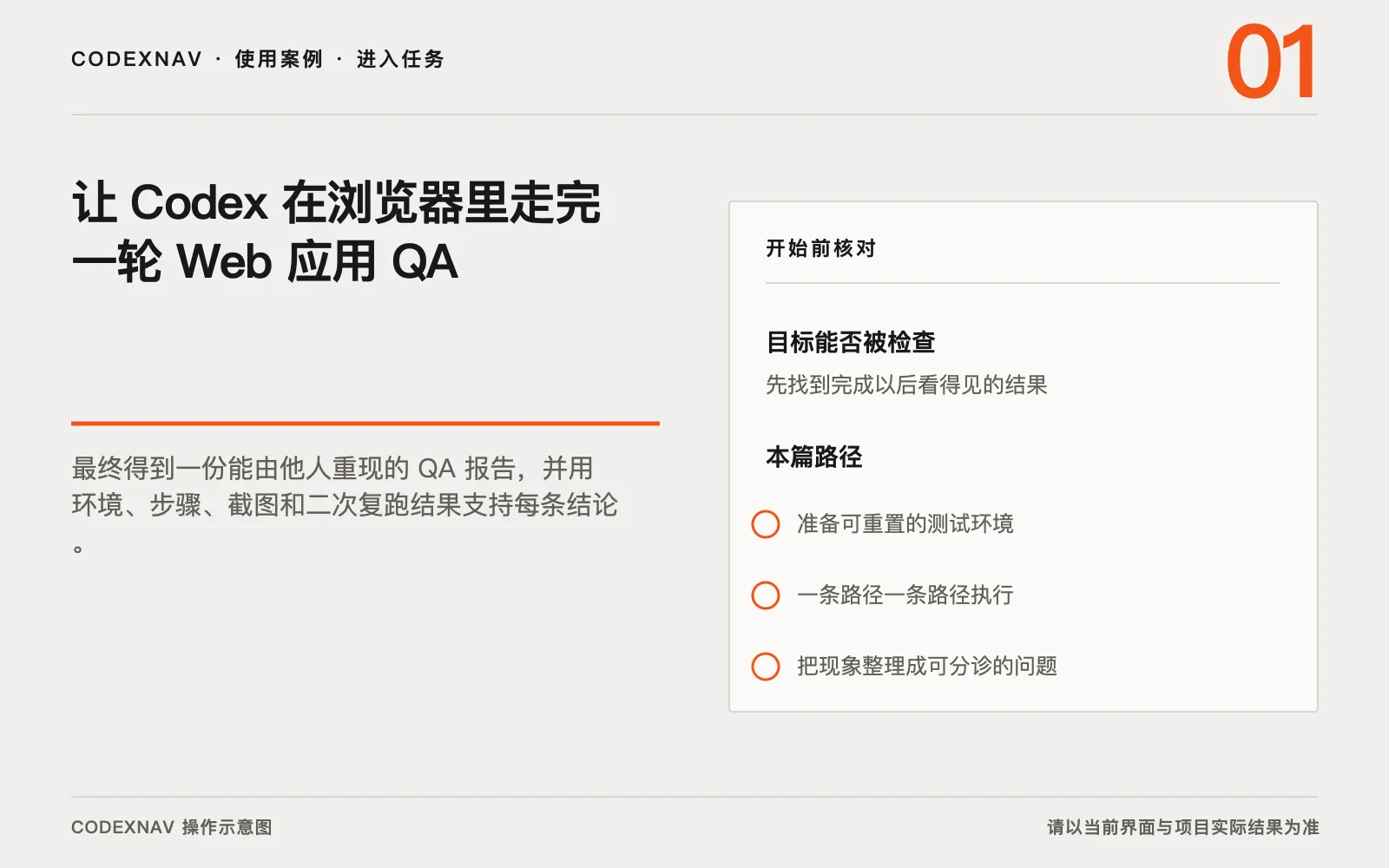 图 1 · 进入任务前先确认目标、范围和准备条件 让 Codex 在浏览器里走完一轮 Web 应用 QA的入口、目标与准备条件操作示意图