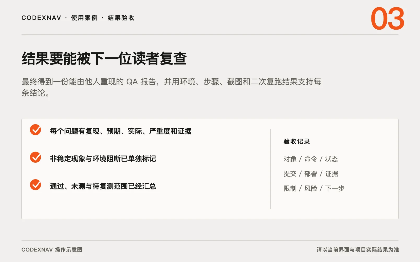 图 3 · 用结果、检查与交付证据确认任务真的完成 让 Codex 在浏览器里走完一轮 Web 应用 QA的结果验收与交付证据清单示意图