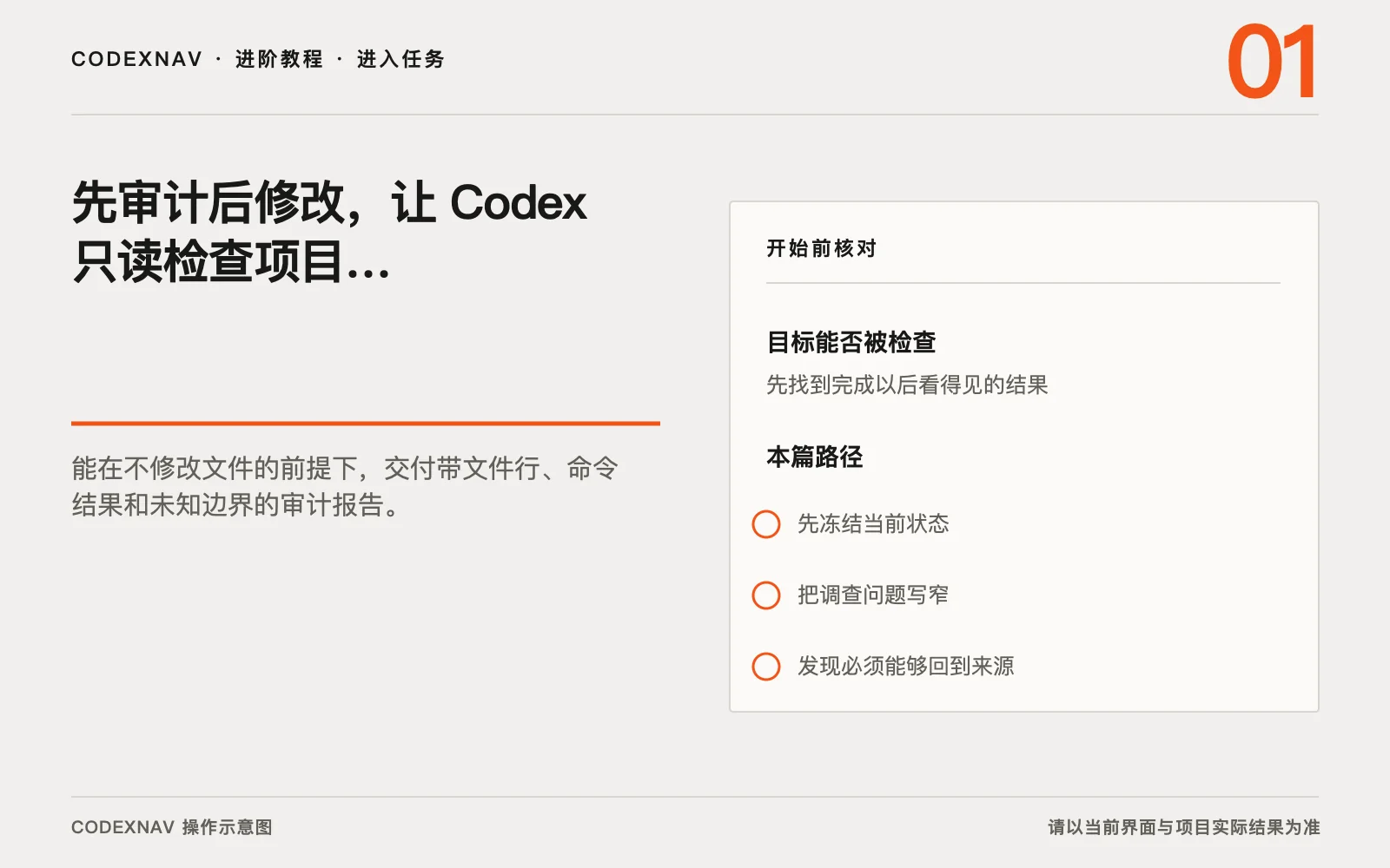 图 1 · 进入任务前先确认目标、范围和准备条件 先审计后修改让 Codex 只读检查项目的入口、目标与准备条件操作示意图