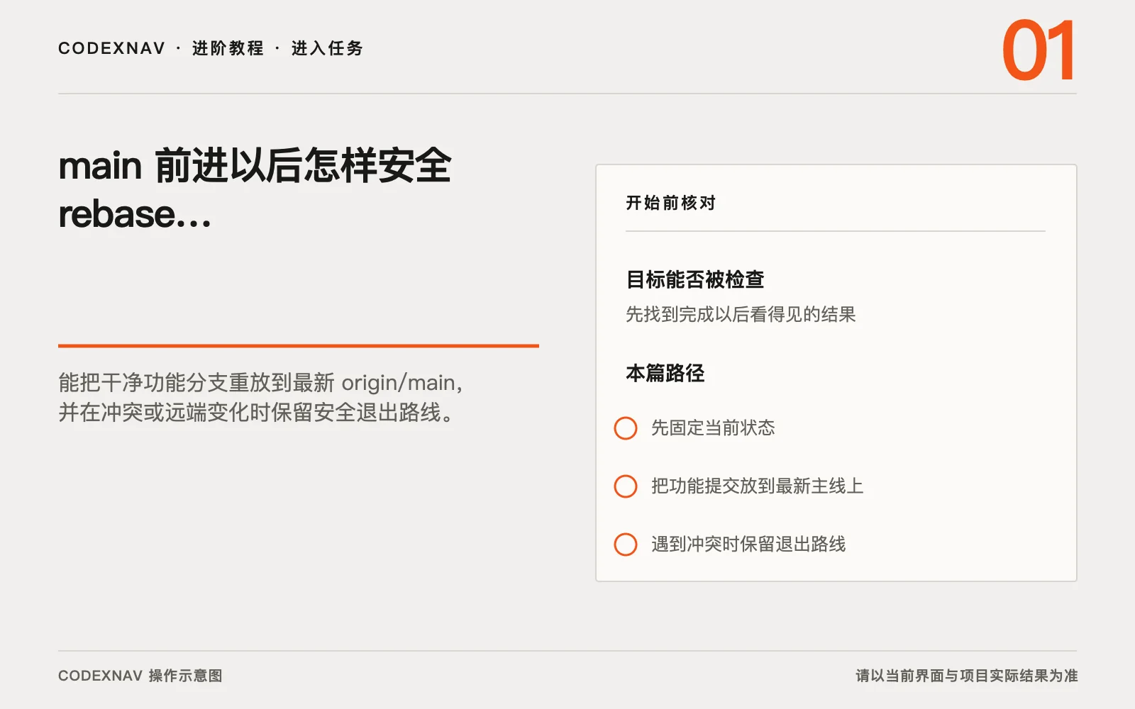 图 1 · 进入任务前先确认目标、范围和准备条件 main 前进以后怎样安全 rebase的入口、目标与准备条件操作示意图