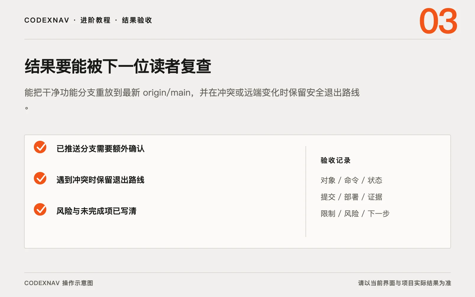 图 3 · 用结果、检查与交付证据确认任务真的完成 main 前进以后怎样安全 rebase的结果验收与交付证据清单示意图