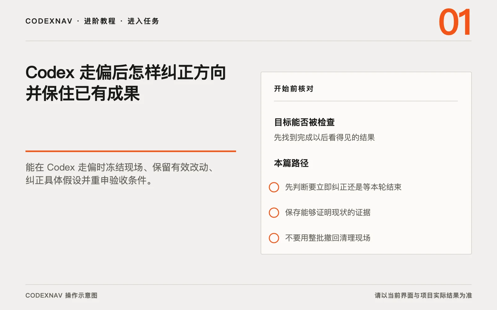 图 1 · 进入任务前先确认目标、范围和准备条件 Codex 走偏后怎样纠正方向并保住已有成果的入口、目标与准备条件操作示意图