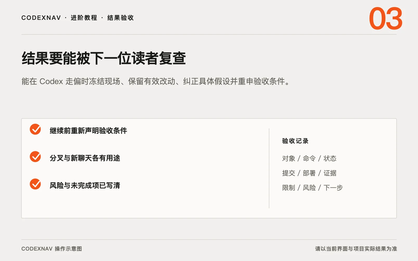 图 3 · 用结果、检查与交付证据确认任务真的完成 Codex 走偏后怎样纠正方向并保住已有成果的结果验收与交付证据清单示意图