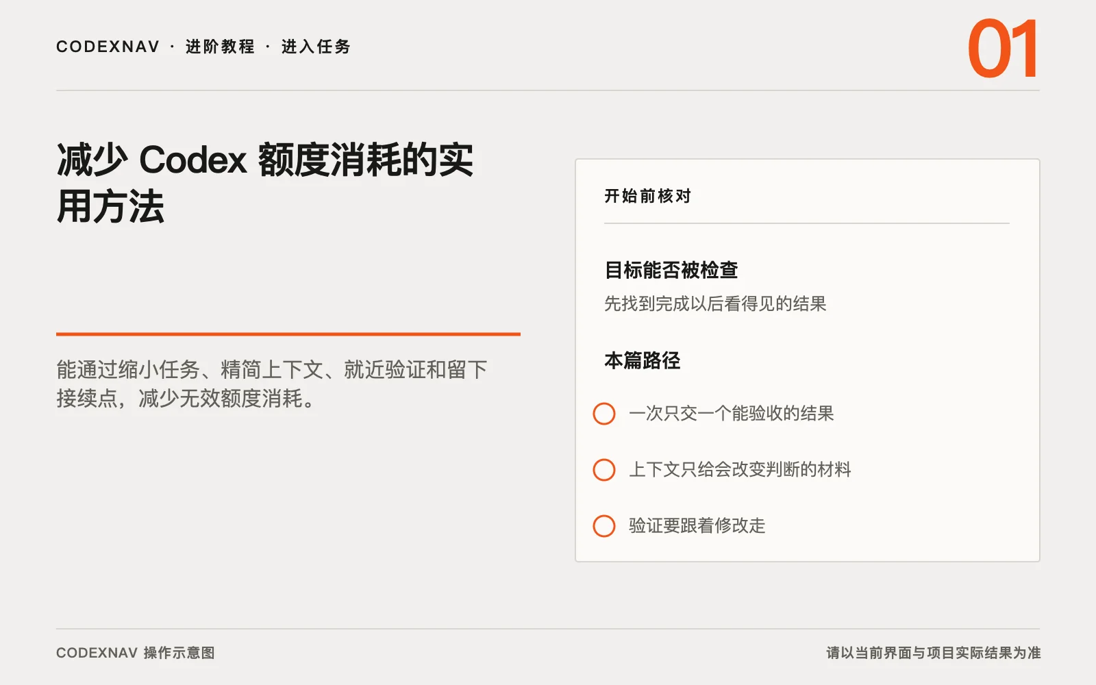 图 1 · 进入任务前先确认目标、范围和准备条件 减少 Codex 额度消耗的实用方法的入口、目标与准备条件操作示意图