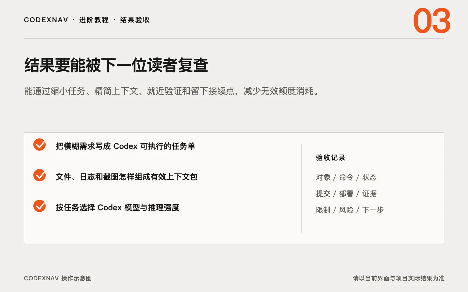 图 3 · 用结果、检查与交付证据确认任务真的完成 减少 Codex 额度消耗的实用方法的结果验收与交付证据清单示意图
