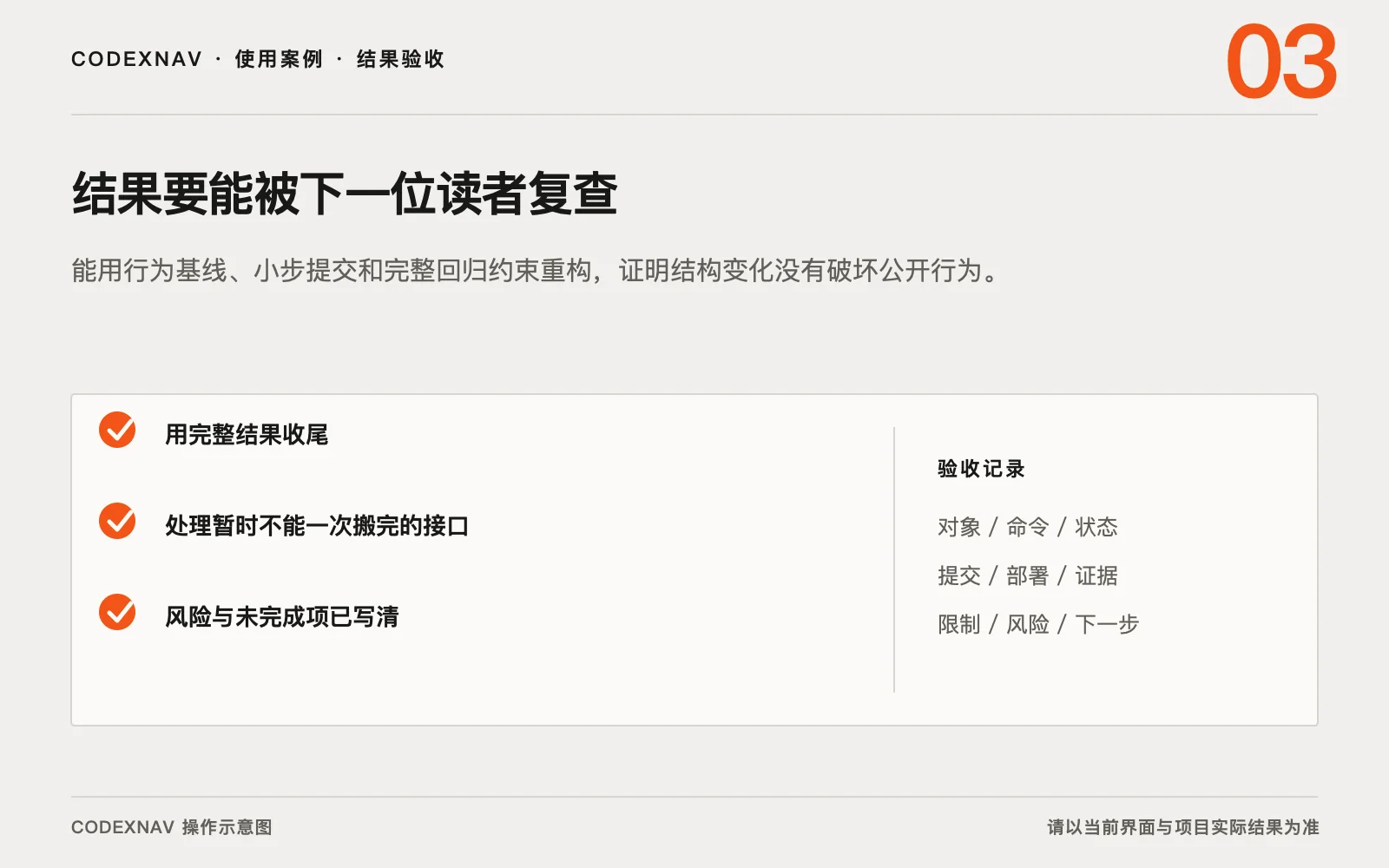 图 3 · 用结果、检查与交付证据确认任务真的完成 给 Codex 的重构任务铺一张安全网的结果验收与交付证据清单示意图