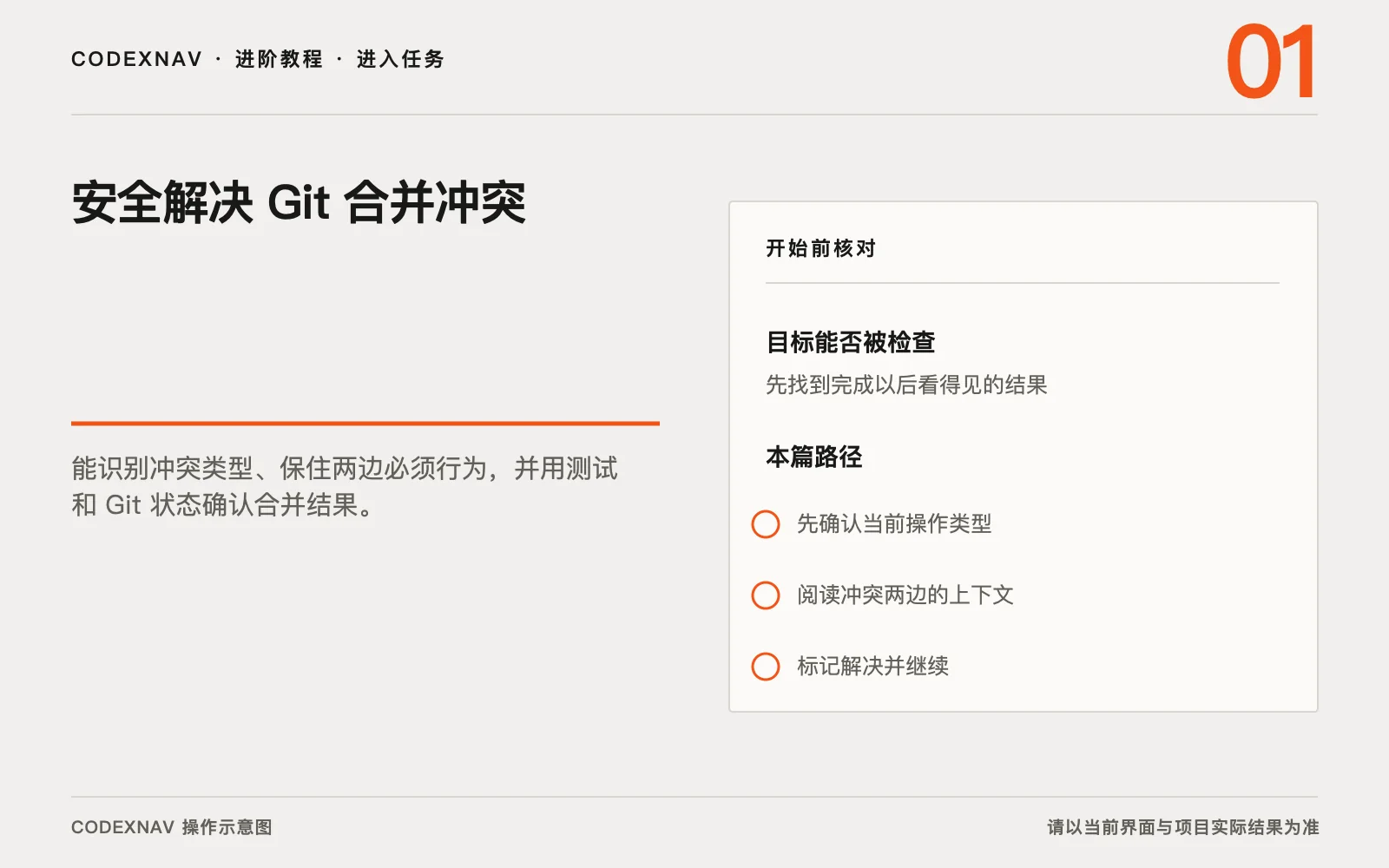 图 1 · 进入任务前先确认目标、范围和准备条件 安全解决 Git 合并冲突的入口、目标与准备条件操作示意图