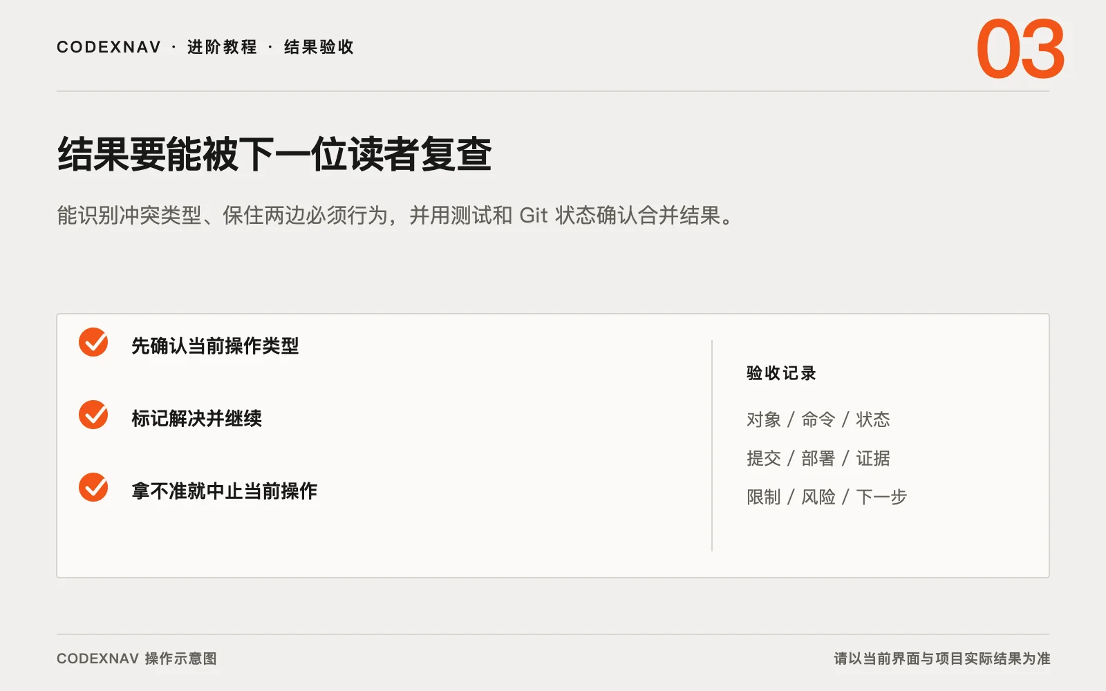 图 3 · 用结果、检查与交付证据确认任务真的完成 安全解决 Git 合并冲突的结果验收与交付证据清单示意图