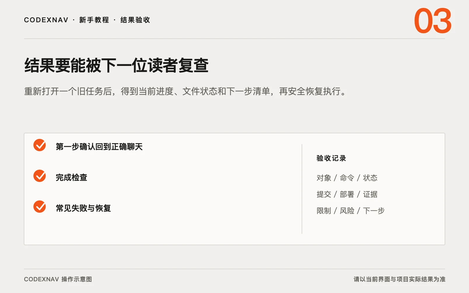 图 3 · 用结果、检查与交付证据确认任务真的完成 回到旧聊天后安全继续 Codex 任务的结果验收与交付证据清单示意图