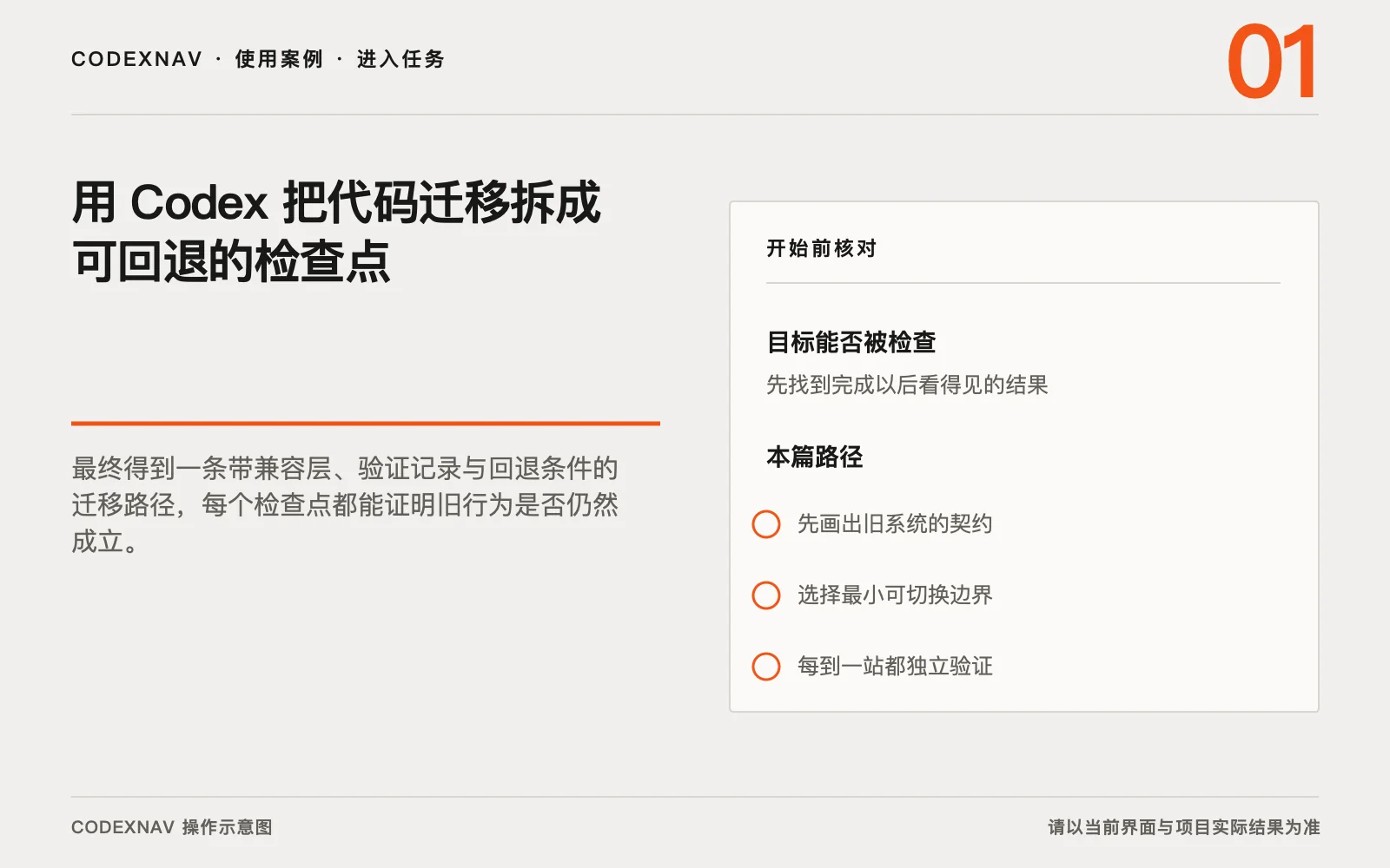 图 1 · 进入任务前先确认目标、范围和准备条件 用 Codex 把代码迁移拆成可回退的检查点的入口、目标与准备条件操作示意图