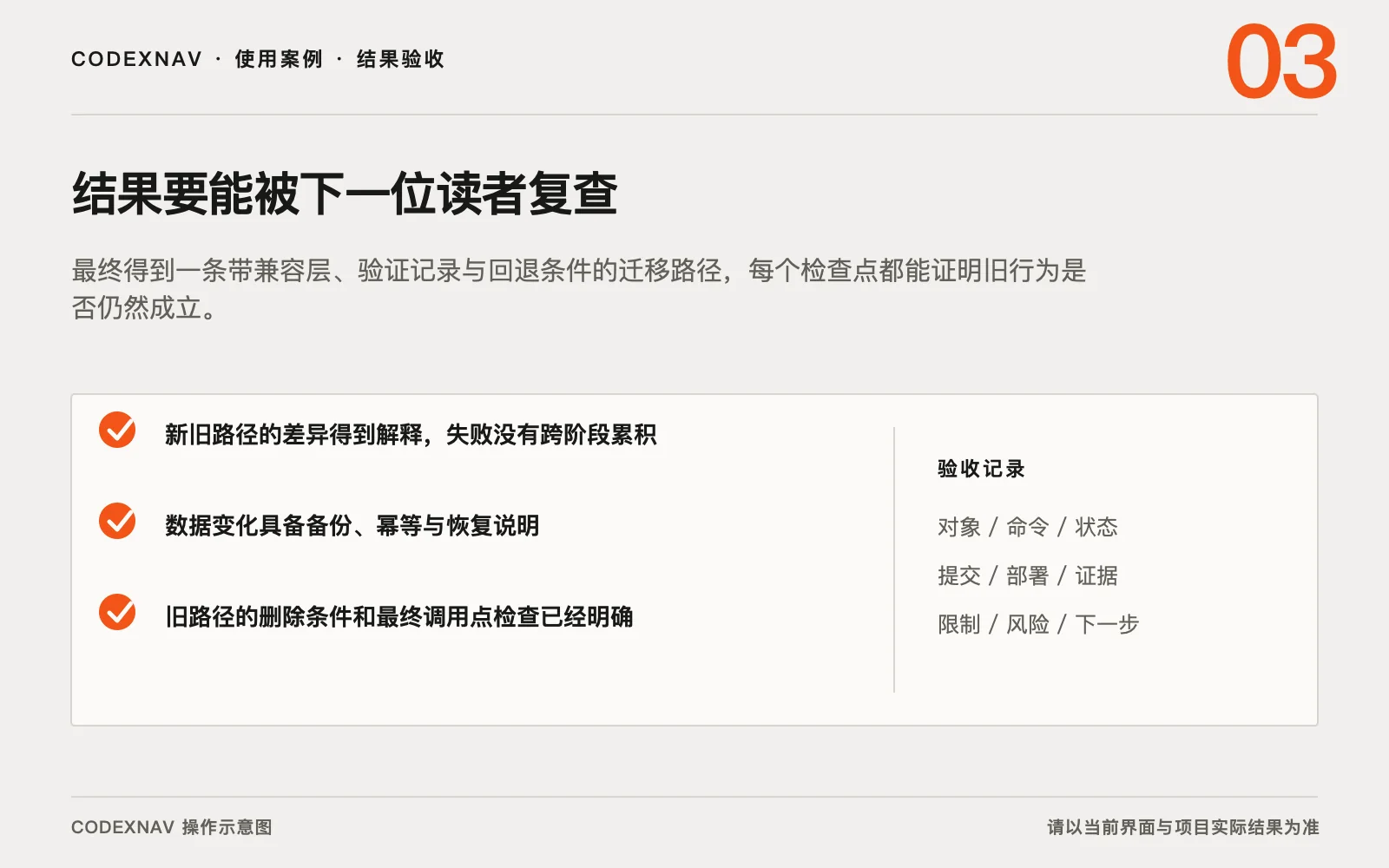 图 3 · 用结果、检查与交付证据确认任务真的完成 用 Codex 把代码迁移拆成可回退的检查点的结果验收与交付证据清单示意图