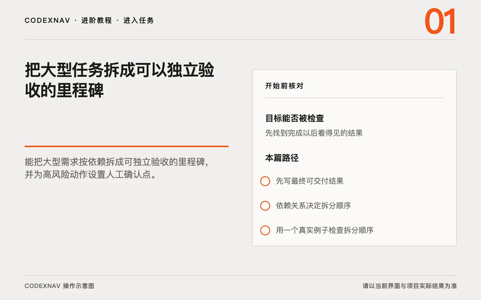 图 1 · 进入任务前先确认目标、范围和准备条件 把大型任务拆成可以独立验收的里程碑的入口、目标与准备条件操作示意图