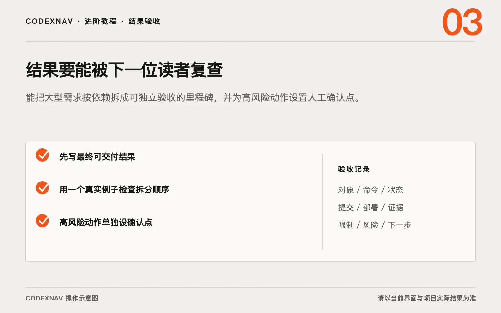 图 3 · 用结果、检查与交付证据确认任务真的完成 把大型任务拆成可以独立验收的里程碑的结果验收与交付证据清单示意图