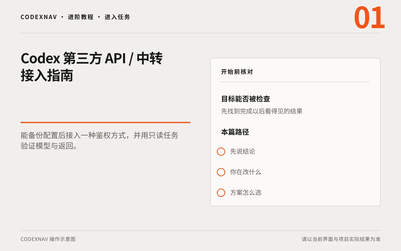 图 1 · 进入任务前先确认目标、范围和准备条件 Codex 第三方 API / 中转接入指南的入口、目标与准备条件操作示意图