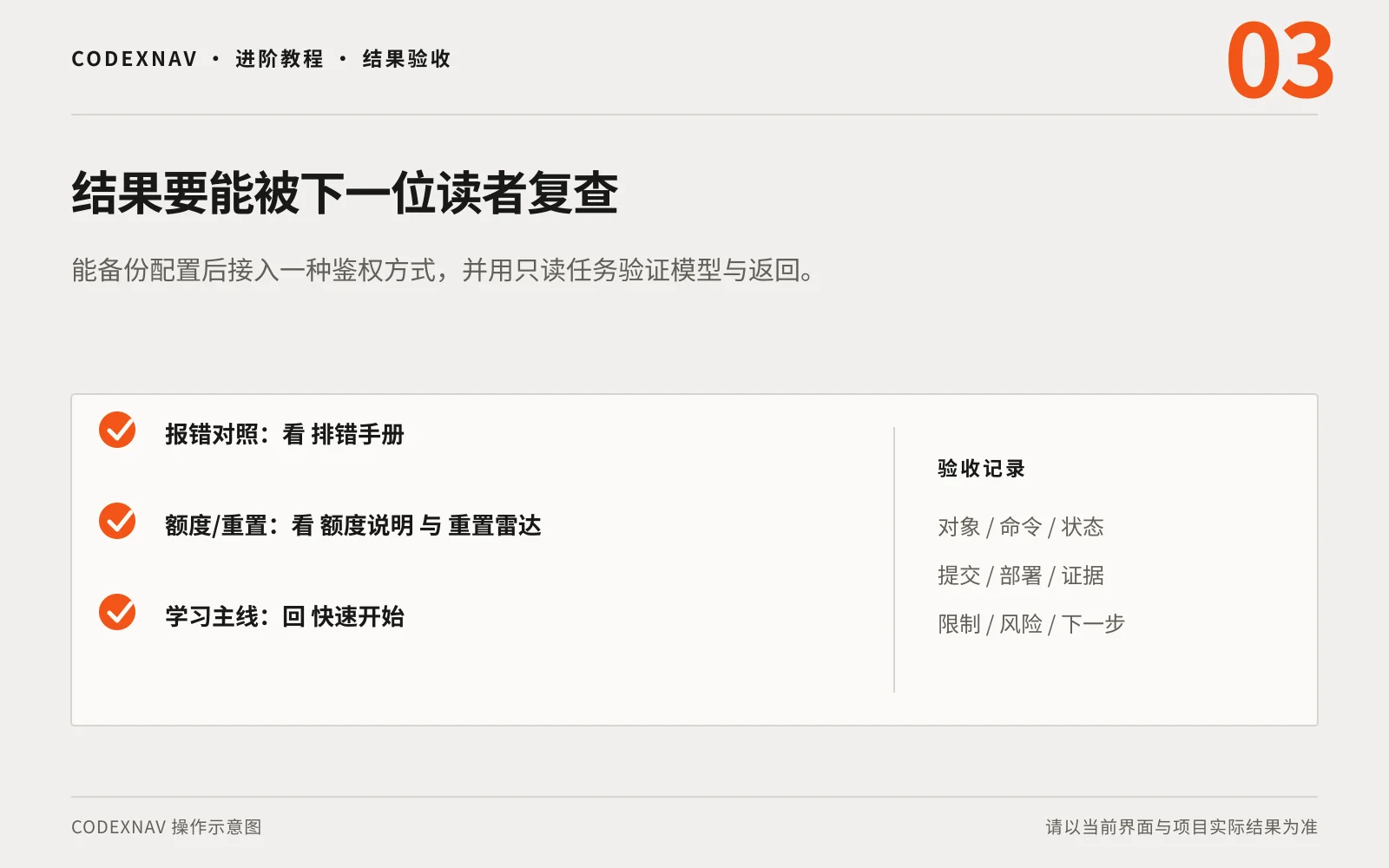 图 3 · 用结果、检查与交付证据确认任务真的完成 Codex 第三方 API / 中转接入指南的结果验收与交付证据清单示意图