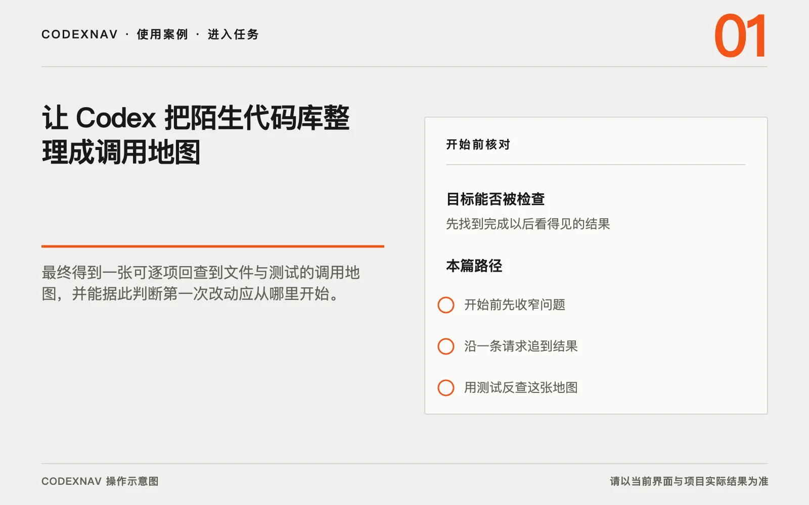 图 1 · 进入任务前先确认目标、范围和准备条件 让 Codex 把陌生代码库整理成调用地图的入口、目标与准备条件操作示意图