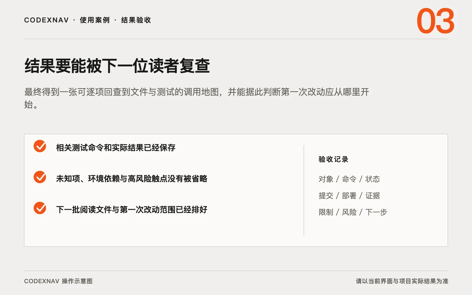 图 3 · 用结果、检查与交付证据确认任务真的完成 让 Codex 把陌生代码库整理成调用地图的结果验收与交付证据清单示意图